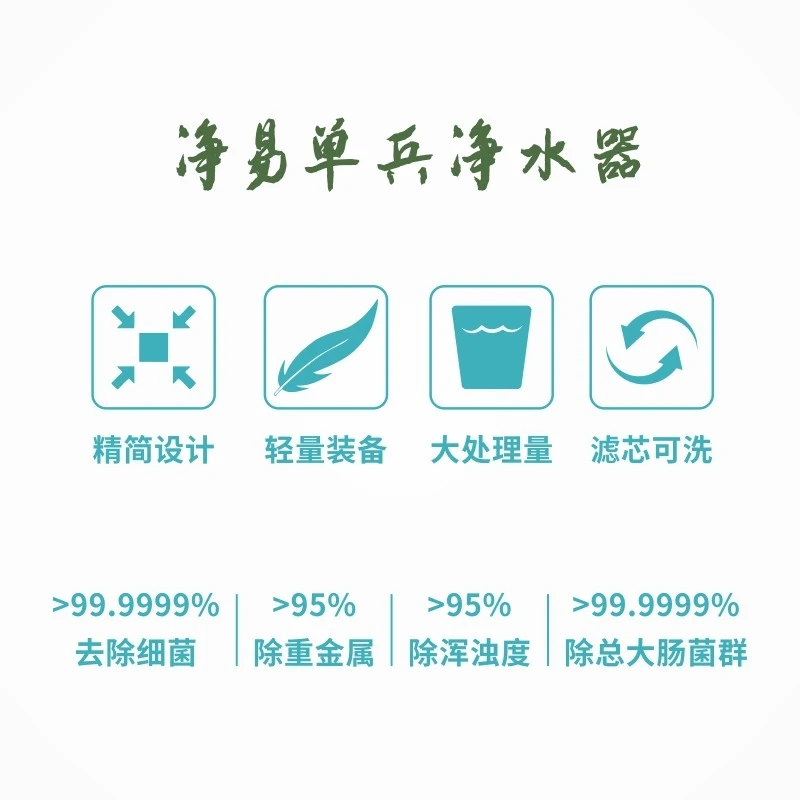 Portable Water Filter Survival - Water Filter Straw 评论和价格