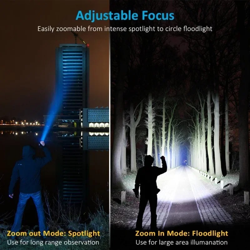 Rechargeable T6 Handheld Flash - Outdoor Adventure Hiking 评论和价格