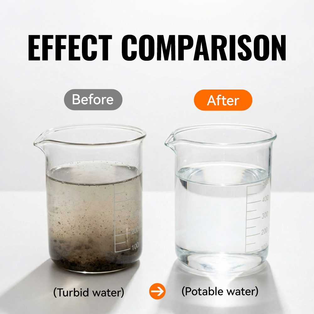 WRELS Portable Water Purifier  - Water Filter Straw 评论和价格