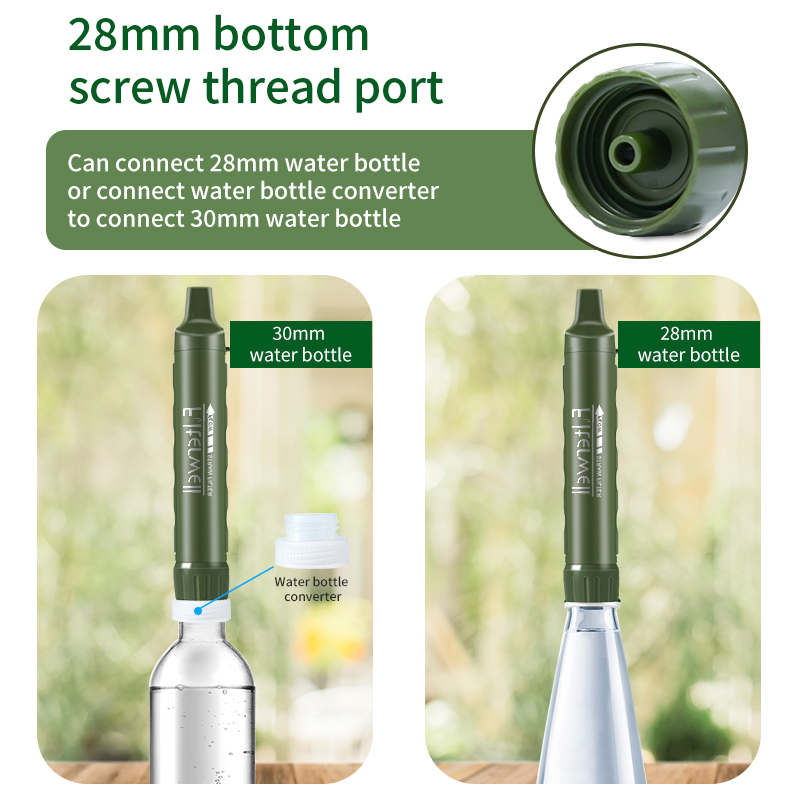 Filterwell Personal Camper Wat - Water Filter Straw 评论和价格