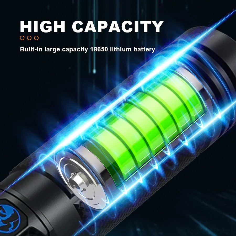 Ultra-Bright Rechargeable Flas - Outdoor Adventure Hiking 评论和价格