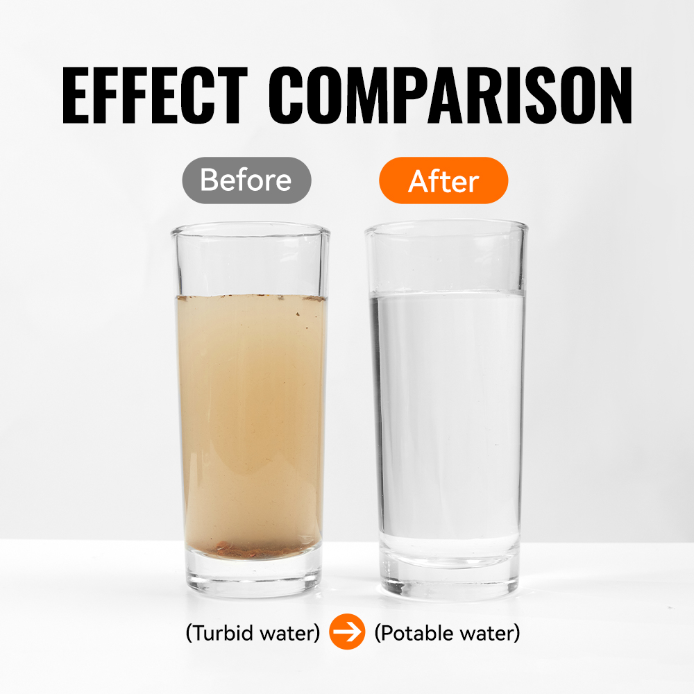 WRELS Backpacking Water Filter - Water Filter Straw 评论和价格