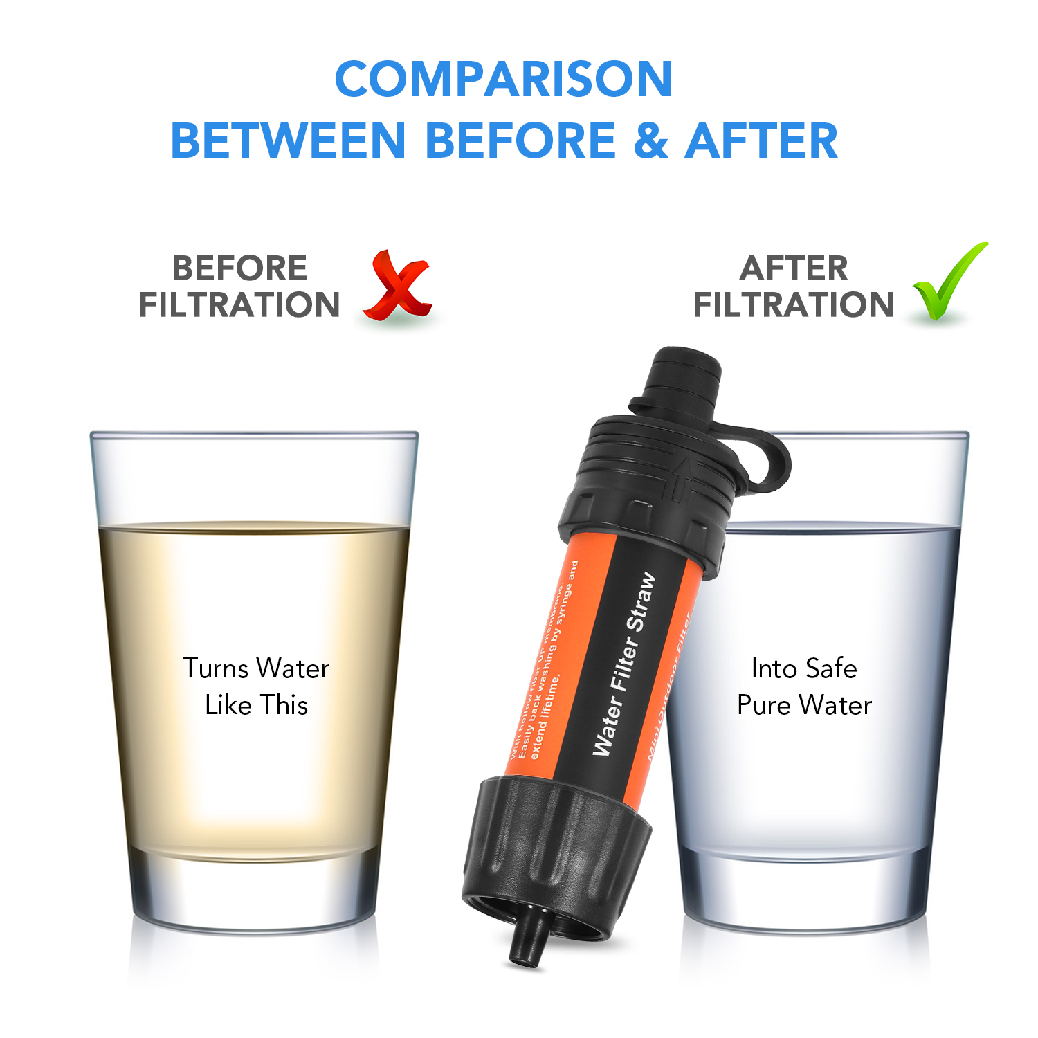 Outdoor Water Filter Straw Wat - Water Filter Straw 评论和价格