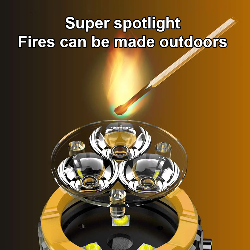 Super Powerful Spotlight Ignit - Outdoor Adventure Hiking 评论和价格