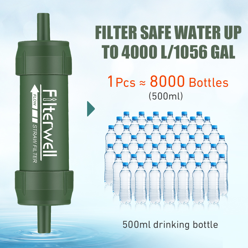 Outdoor Water Filter Straw Min - Water Filter Straw 评论和价格