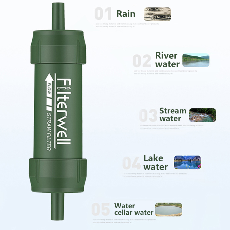 Outdoor Water Filter Straw Min - Water Filter Straw 评论和价格