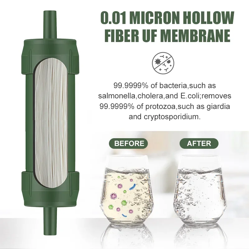 Westtune Outdoor Mini Water Fi - Water Filter Straw 评论和价格