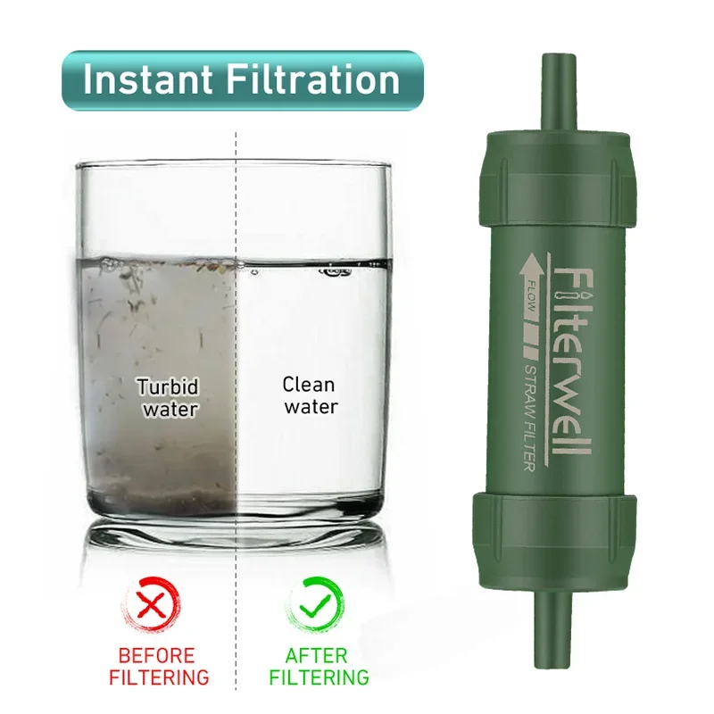 Westtune Outdoor Mini Water Fi - Water Filter Straw 评论和价格