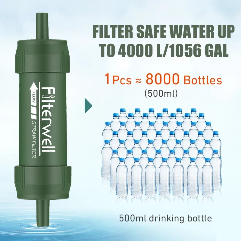 Westtune Outdoor Mini Water Fi - Water Filter Straw 评论和价格